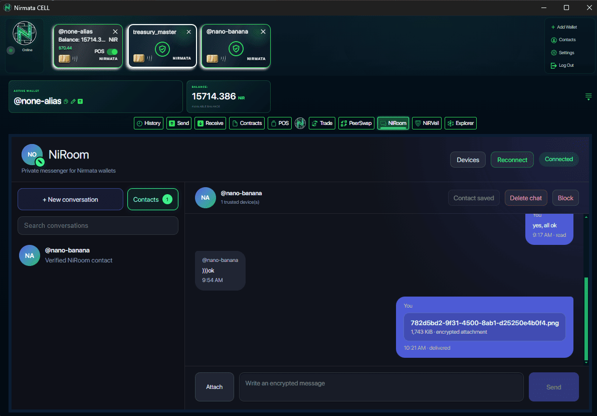 niroom-contacts alt niroom-contacts
